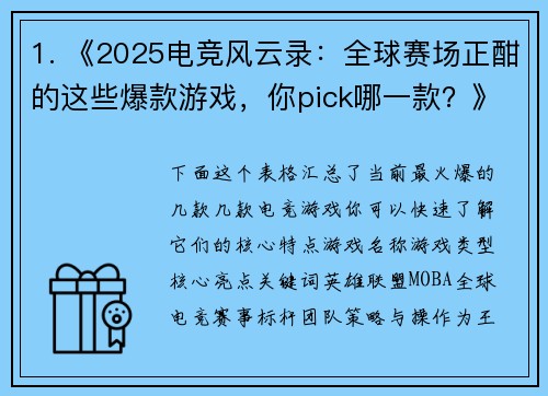 1. 《2025电竞风云录：全球赛场正酣的这些爆款游戏，你pick哪一款？》